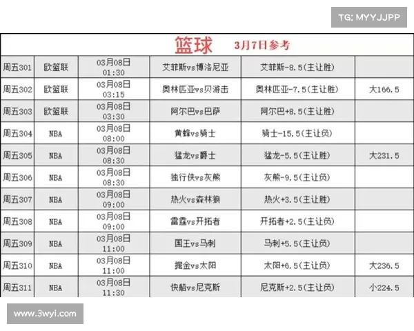 法甲联赛最新比分预测分析及球队表现走势深度剖析